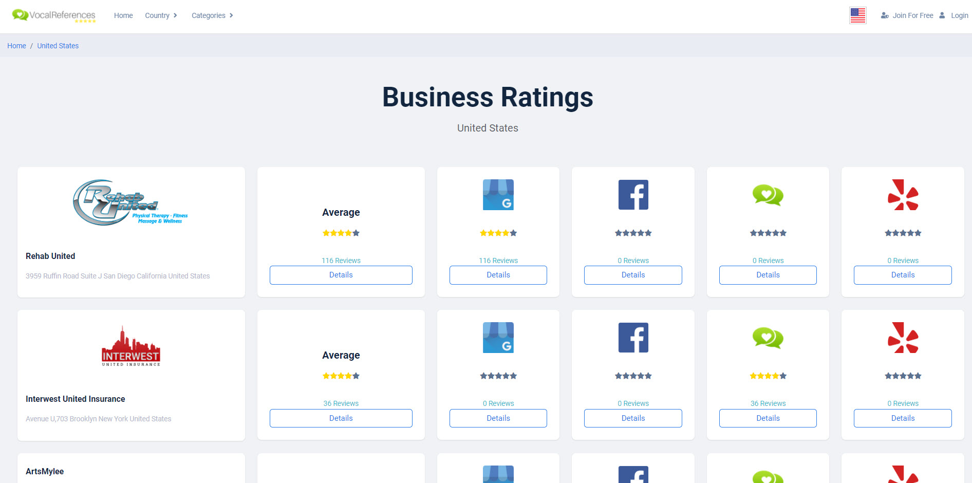Promote Your Brand on our Merchant Ratings Directory