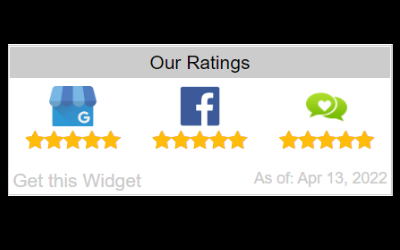 Social Ratings Badge