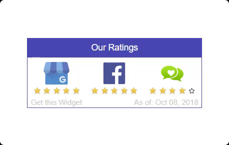 How To Add Social Review Ratings To Your Website